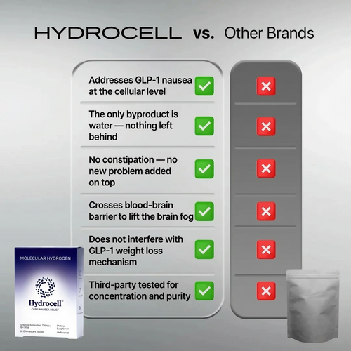 Hydrocell GLP-1 Nausea Relief