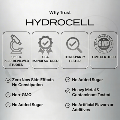 Hydrocell GLP-1 Nausea Relief
