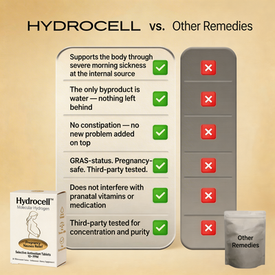 Hydrocell Pregnancy Nausea Relief
