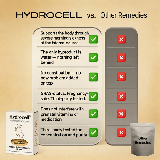 Hydrocell Pregnancy Nausea Relief